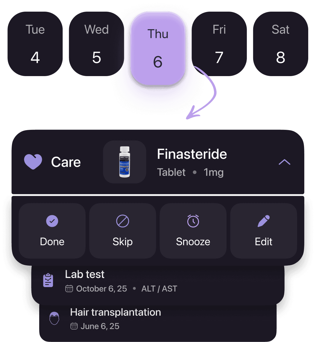 Treatment calendar